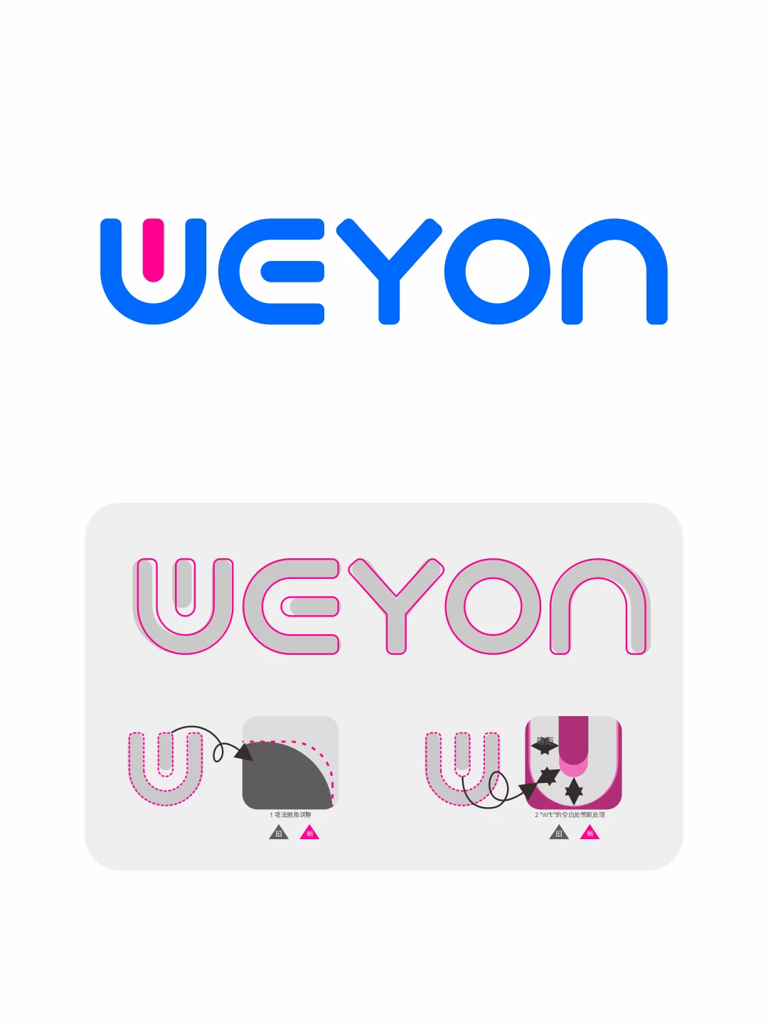 WY2