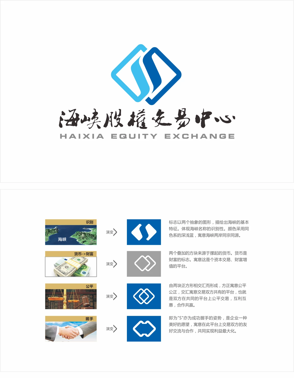 海峡股权2